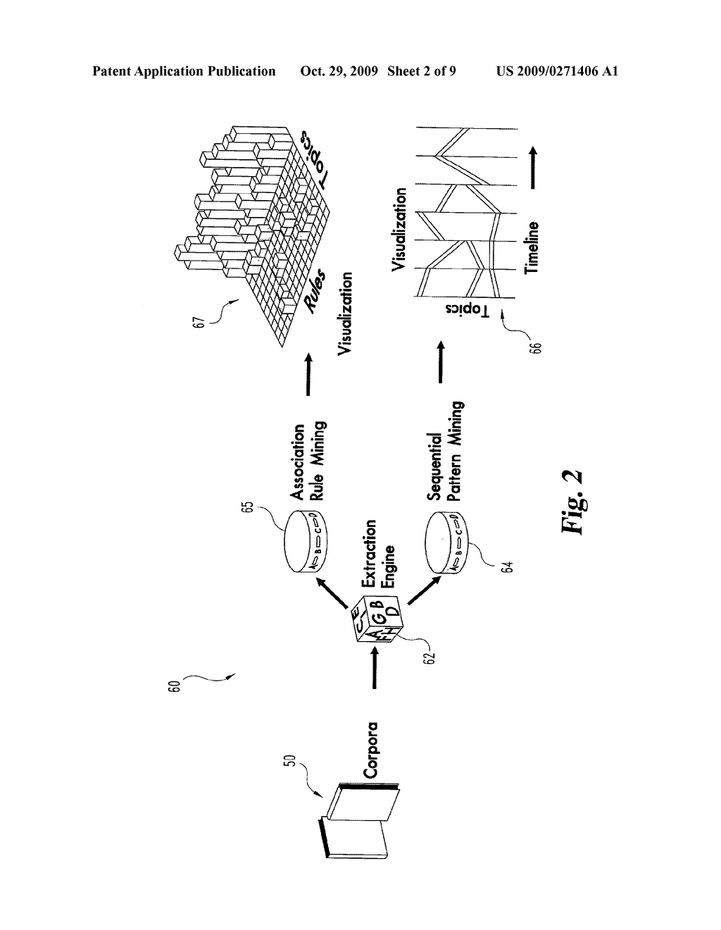 SEQUENTIAL PATTERN DATA MINING AND VISUALIZATION - diagram, schematic, and image 03