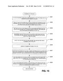 BINDING UNIT MANIFEST FILE diagram and image