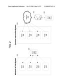 Peer-to-Peer Redundant File Server System and Methods diagram and image