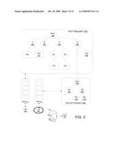 Peer-to-Peer Redundant File Server System and Methods diagram and image