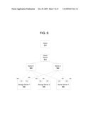 Peer-to-Peer Redundant File Server System and Methods diagram and image