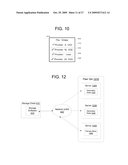 Peer-to-Peer Redundant File Server System and Methods diagram and image