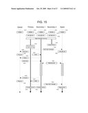 Peer-to-Peer Redundant File Server System and Methods diagram and image