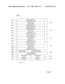 Method and System for Storing Trace Data diagram and image