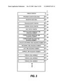 DATA MANAGEMENT METHOD, DATA MANAGEMENT PROGRAM, AND DATA MANAGEMENT DEVICE diagram and image