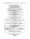 DATA MANAGEMENT METHOD, DATA MANAGEMENT PROGRAM, AND DATA MANAGEMENT DEVICE diagram and image