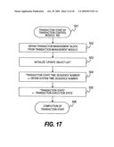 DATA MANAGEMENT METHOD, DATA MANAGEMENT PROGRAM, AND DATA MANAGEMENT DEVICE diagram and image