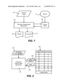 DETERMINING COMPUTER INFORMATION FROM PROCESSOR PROPERTIES diagram and image