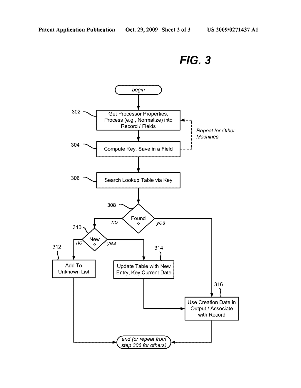 DETERMINING COMPUTER INFORMATION FROM PROCESSOR PROPERTIES - diagram, schematic, and image 03