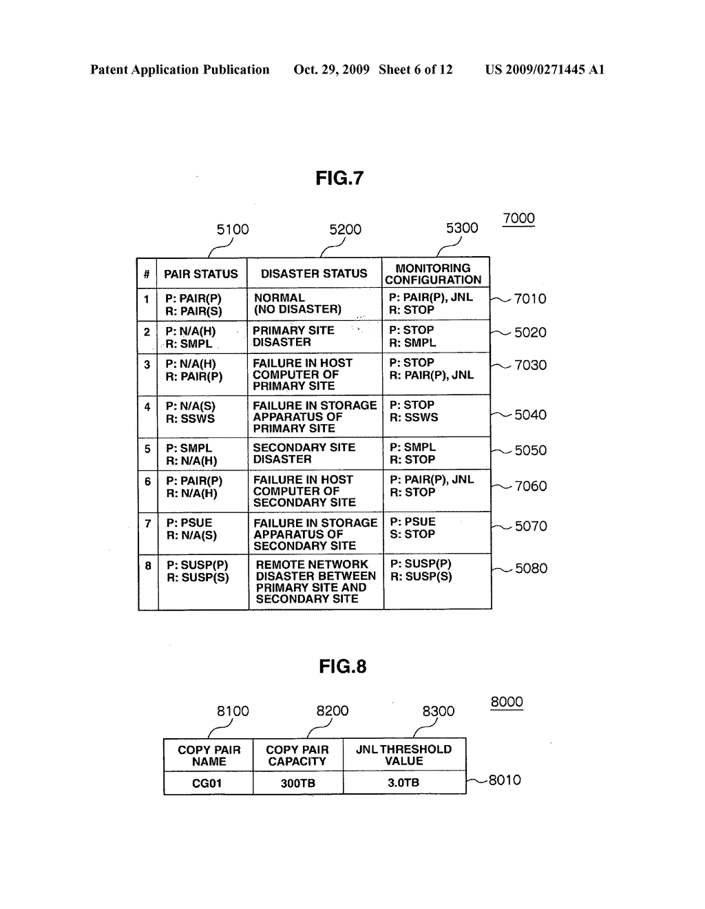 Storage system and method of changing monitoring condition thereof - diagram, schematic, and image 07