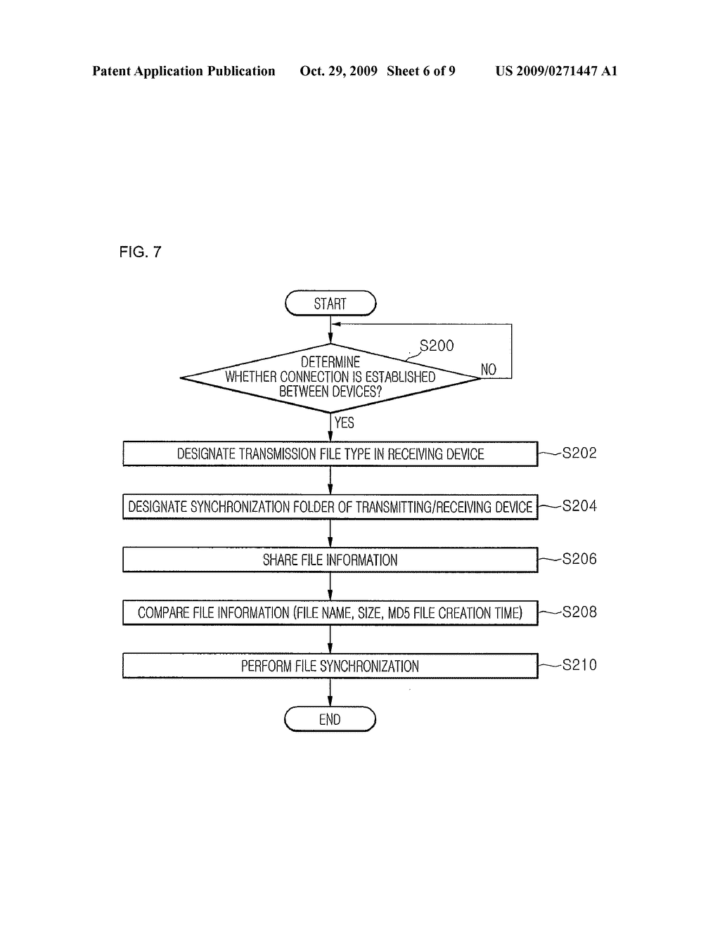 METHOD FOR SYNCHRONIZING CONTENTS FILE AND DEVICE FOR EMPLOYING THE SAME - diagram, schematic, and image 07