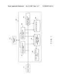 WORK SUPPORT APPARATUS FOR INFORMATION PROCESSING DEVICE diagram and image