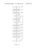 WORK SUPPORT APPARATUS FOR INFORMATION PROCESSING DEVICE diagram and image