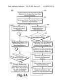 On-Demand Access to Container File Directories diagram and image