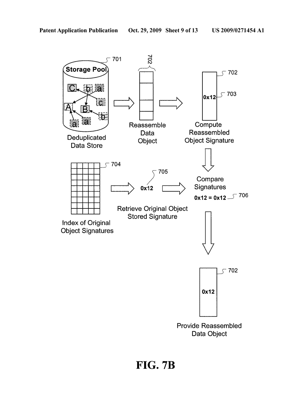 Enhanced method and system for assuring integrity of deduplicated data - diagram, schematic, and image 10