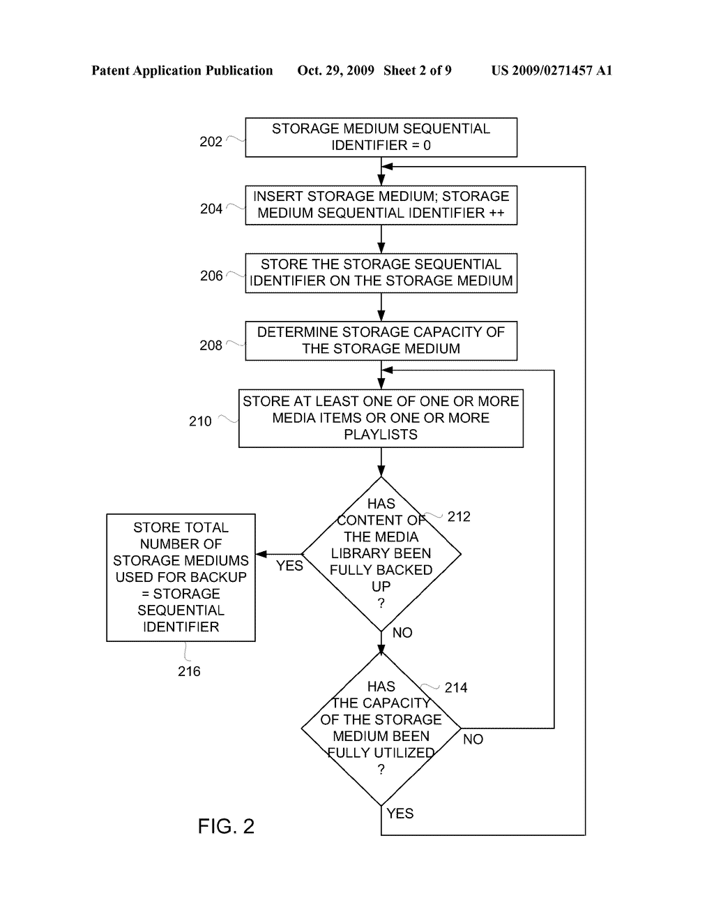 Backup of Media Libraries - diagram, schematic, and image 03