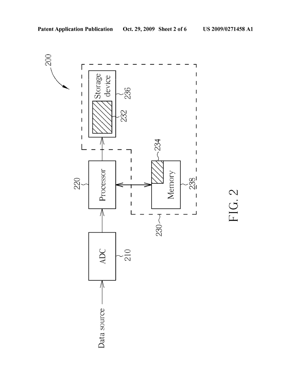 DATA STORAGE SYSTEM AND STORING METHOD THEREOF - diagram, schematic, and image 03