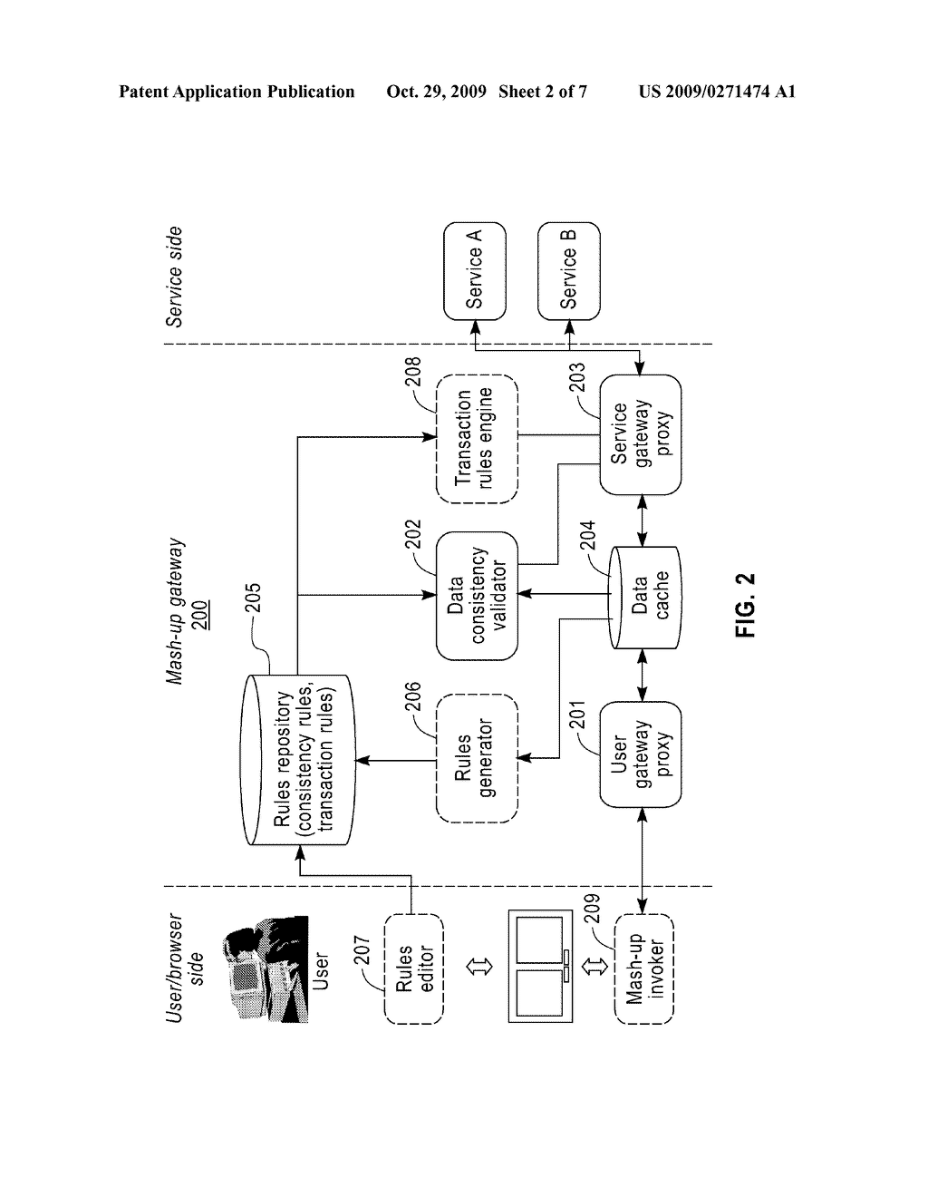 METHOD AND APPARATUS FOR RELIABLE MASHUP - diagram, schematic, and image 03