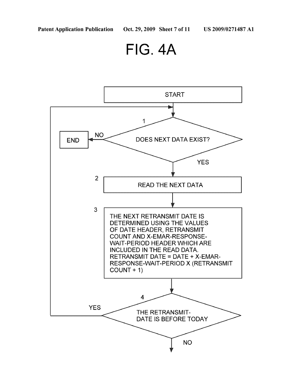 SYSTEMS AND METHODS OF AUTOMATIC RETRANSMISSION OF ELECTRONIC MAIL - diagram, schematic, and image 08