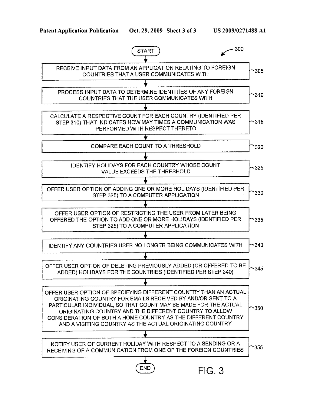 METHOD, SYSTEM, AND COMPUTER PROGRAM PRODUCT FOR MANAGING FOREIGN HOLIDAYS FOR A COMPUTER APPLICATION BASED ON EMAIL - diagram, schematic, and image 04