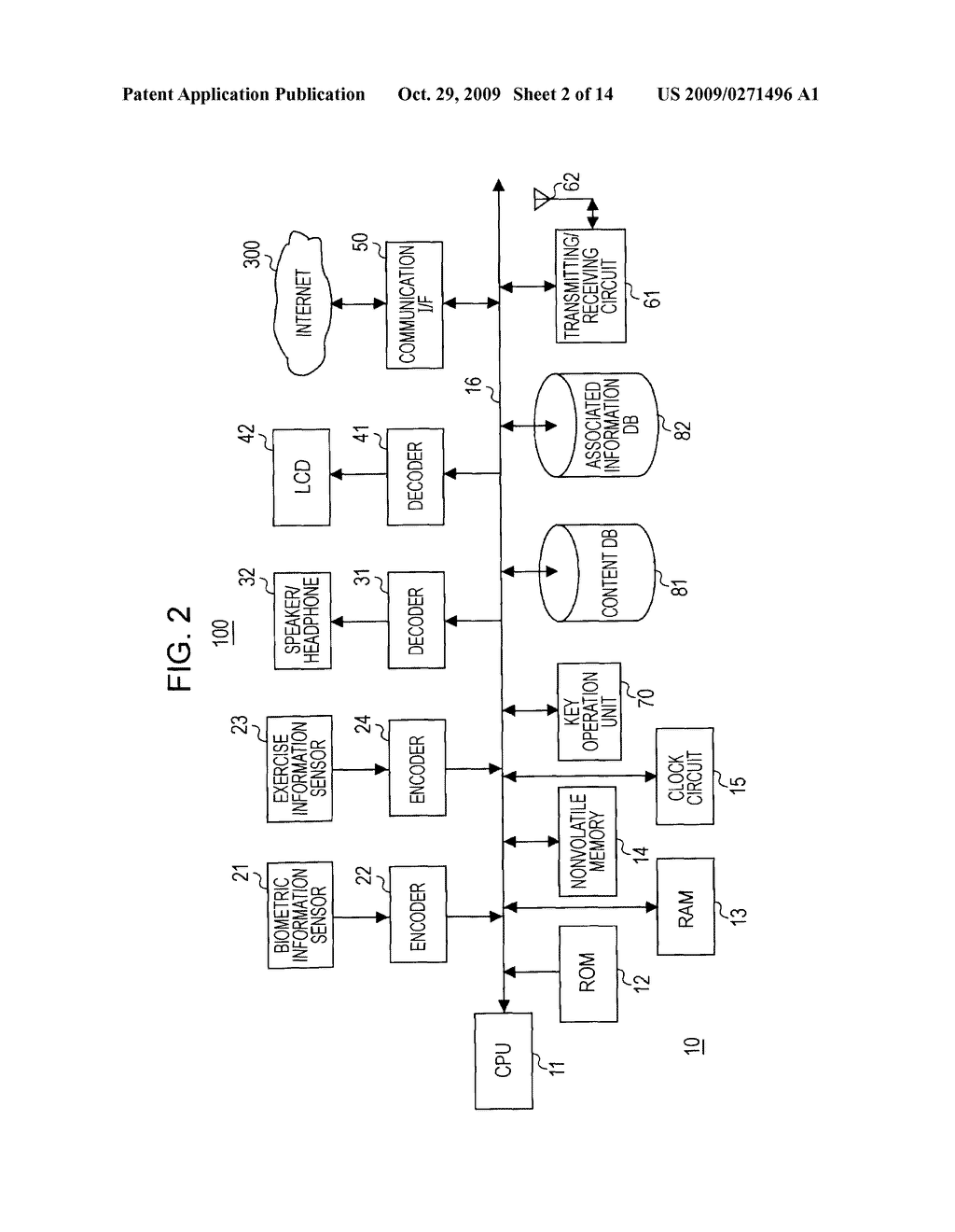 INFORMATION RECOMMENDATION SYSTEM BASED ON BIOMETRIC INFORMATION - diagram, schematic, and image 03