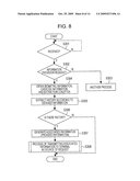 INFORMATION RECOMMENDATION SYSTEM BASED ON BIOMETRIC INFORMATION diagram and image