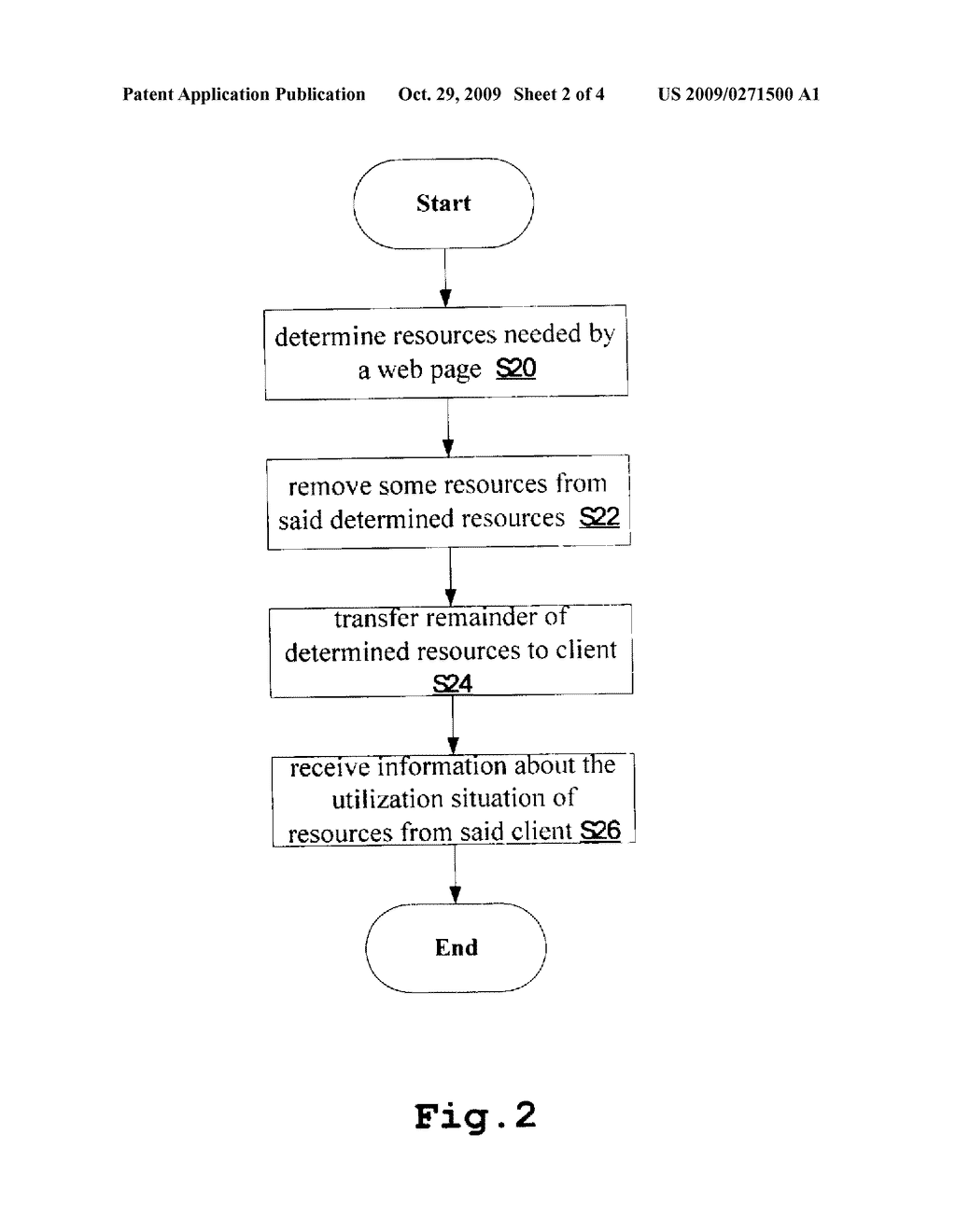 METHOD AND APPARATUS FOR RESOURCE TRANSFER - diagram, schematic, and image 03