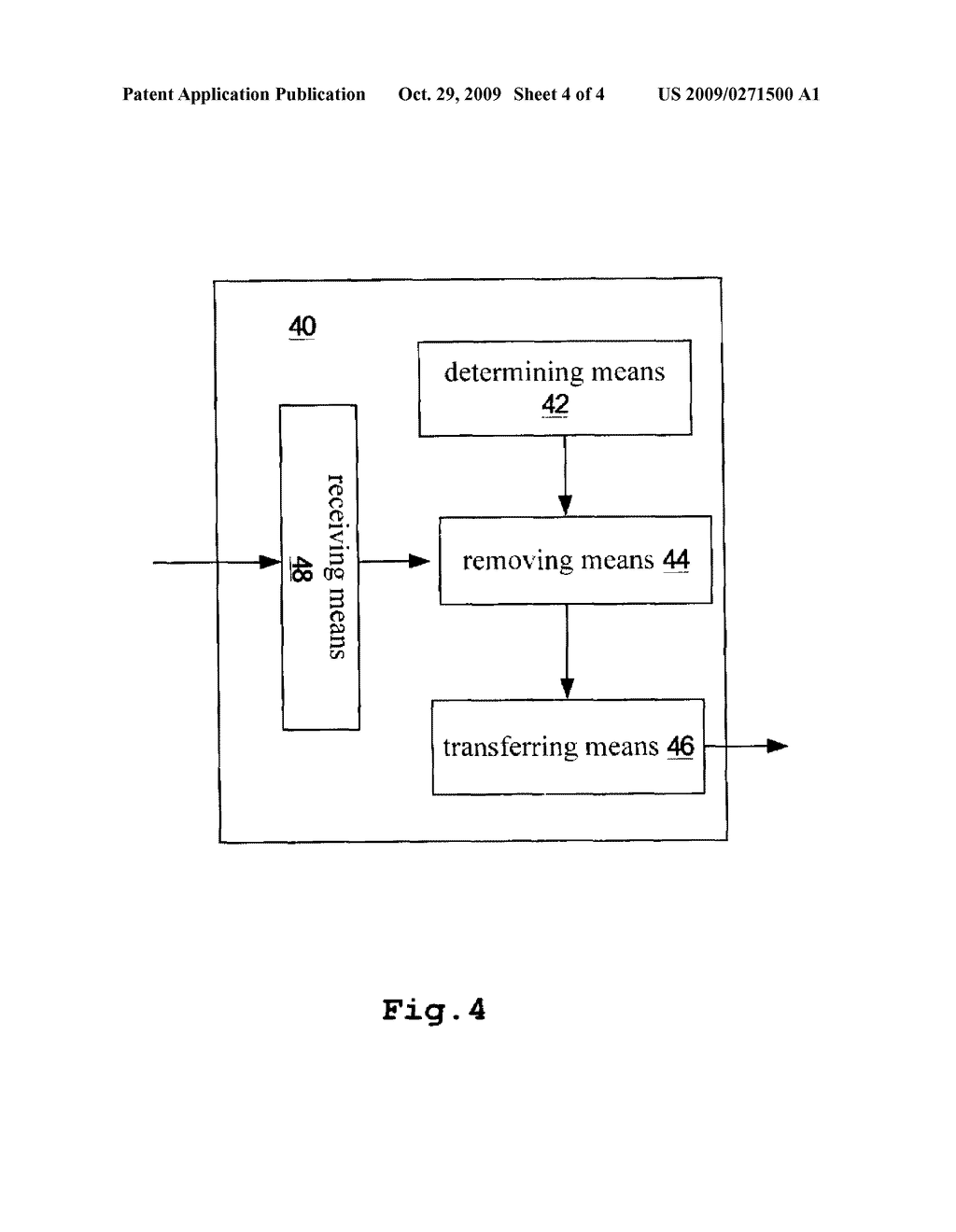 METHOD AND APPARATUS FOR RESOURCE TRANSFER - diagram, schematic, and image 05