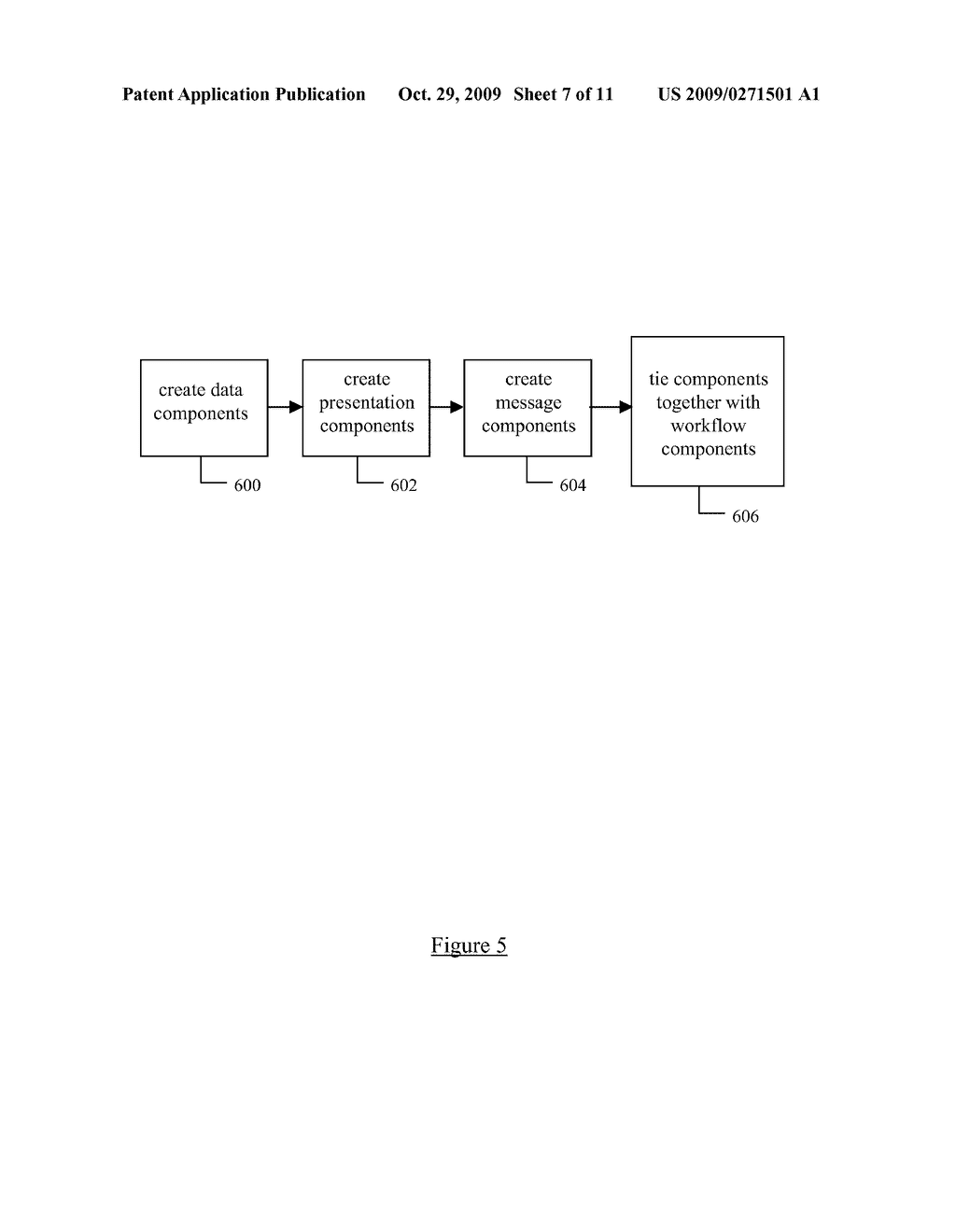 System and Method for Building and Execution of Platform-Neutral Generic Services' Client Applications - diagram, schematic, and image 08