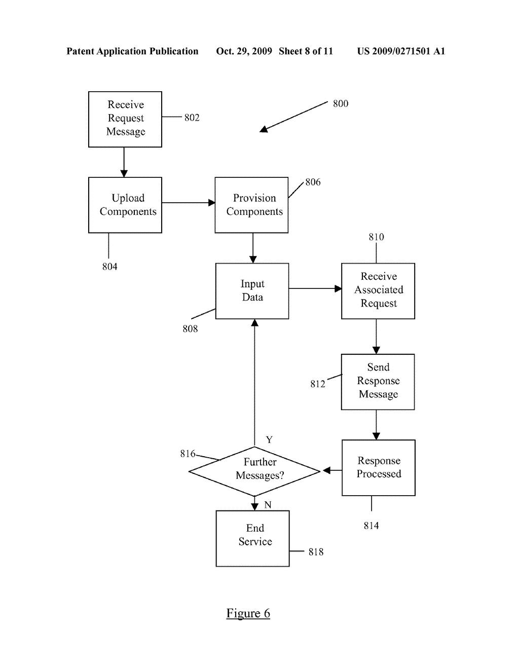 System and Method for Building and Execution of Platform-Neutral Generic Services' Client Applications - diagram, schematic, and image 09