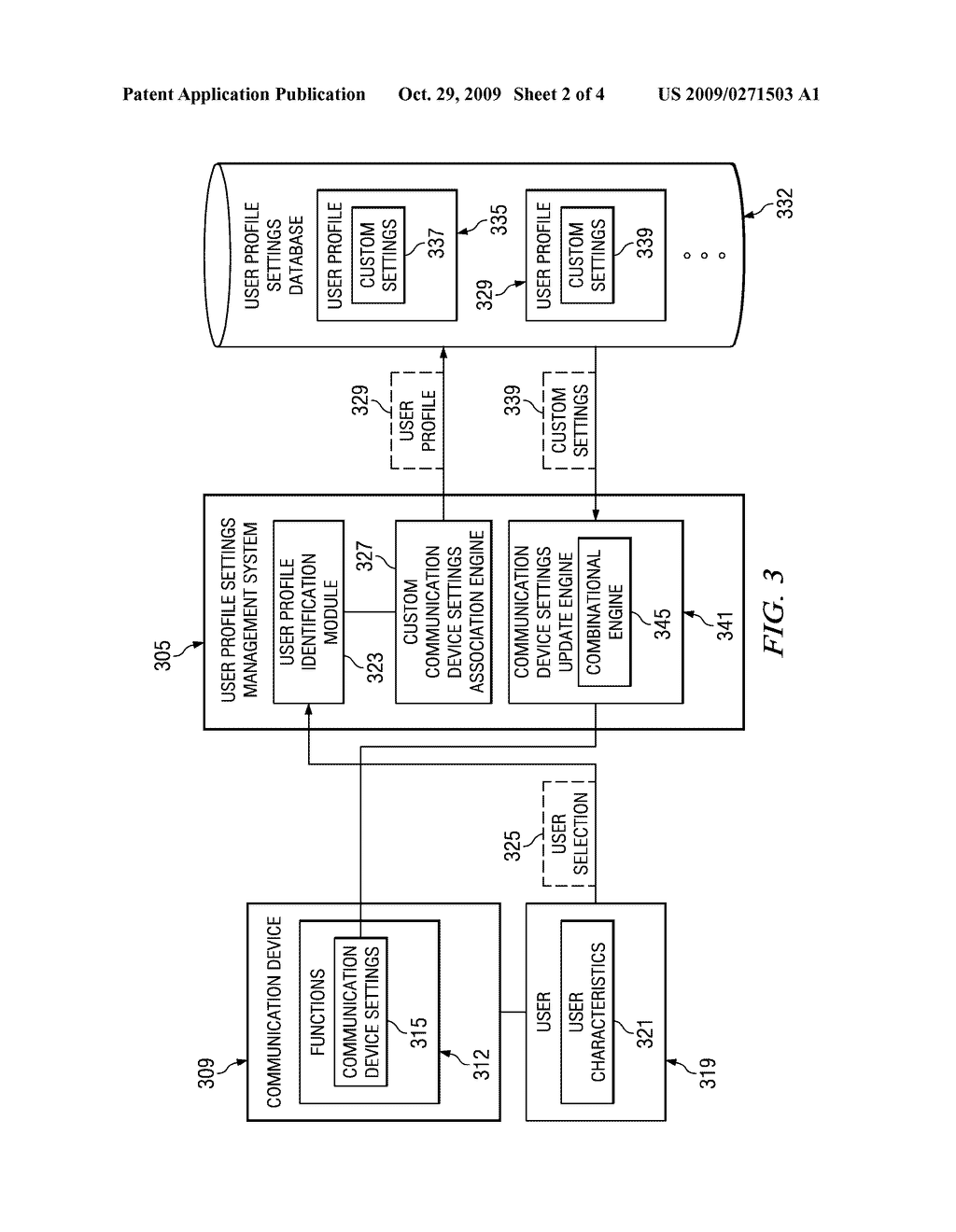 System and Method for Customizing Settings in a Communication Device for a User - diagram, schematic, and image 03