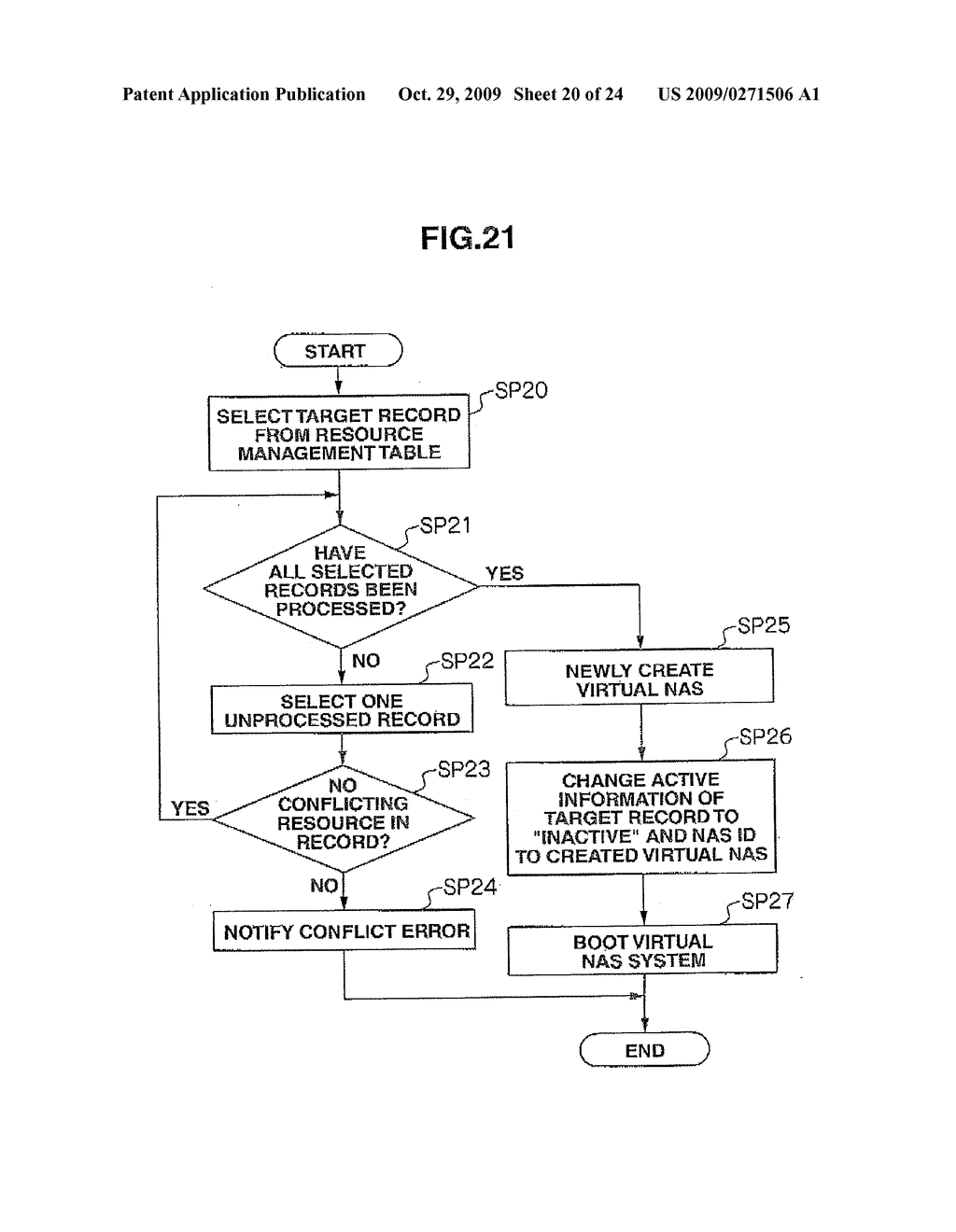 MANAGEMENT APPARATUS AND MANAGEMENT METHOD - diagram, schematic, and image 21