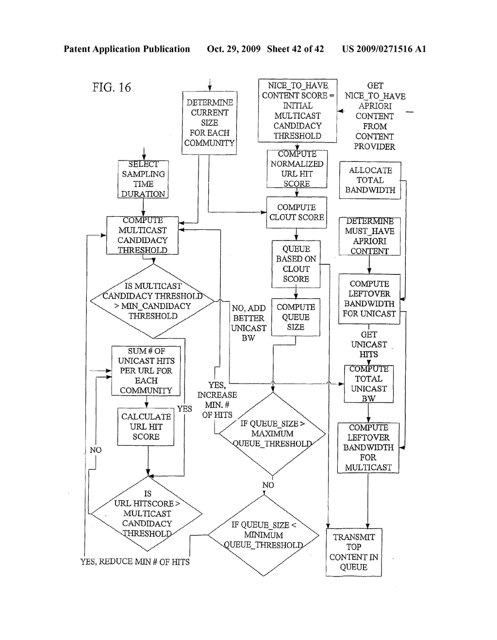 UNICAST/MULTICAST ARCHITECTURE - diagram, schematic, and image 43