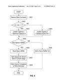 APPARATUS AND METHOD FOR WRITING DATA TO RECORDING MEDIUM diagram and image