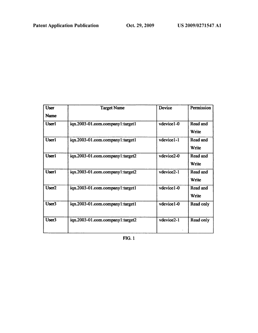 Target Discovery and Virtual Device Access Control based on Username - diagram, schematic, and image 02