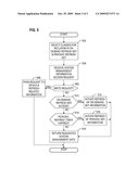 PARTITIONED MANAGEMENT DATA CACHE diagram and image