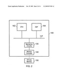 Monitoring transactions in a data processing apparatus diagram and image