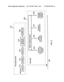 Monitoring transactions in a data processing apparatus diagram and image