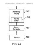 Monitoring transactions in a data processing apparatus diagram and image