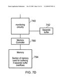 Monitoring transactions in a data processing apparatus diagram and image