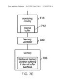 Monitoring transactions in a data processing apparatus diagram and image