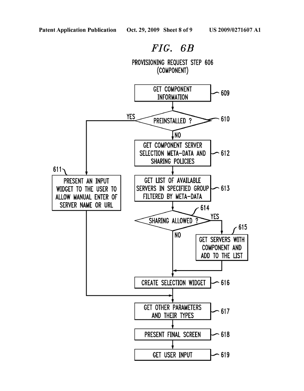 Method and Apparatus for Dynamic Provisioning in Data Processing Environment - diagram, schematic, and image 09