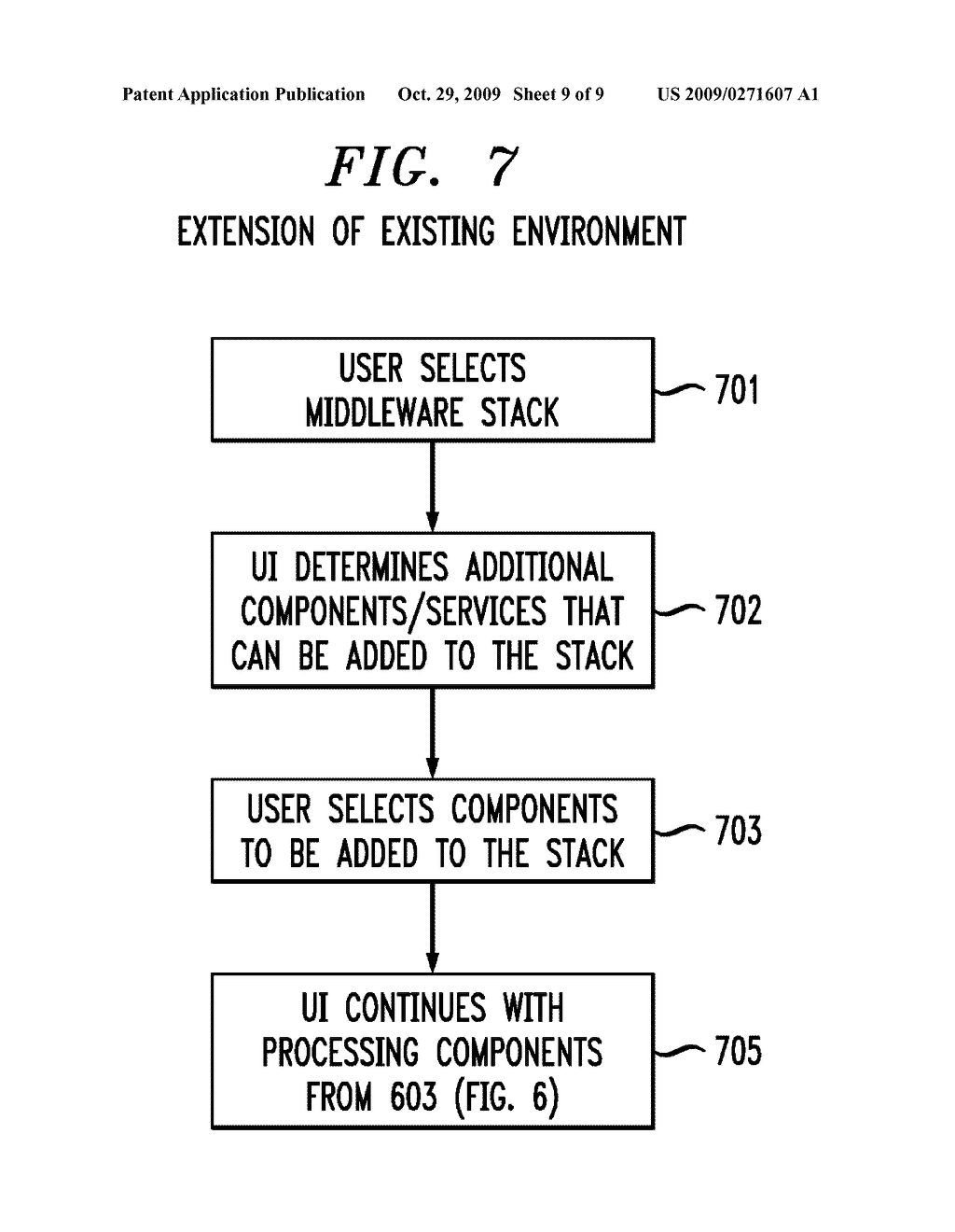 Method and Apparatus for Dynamic Provisioning in Data Processing Environment - diagram, schematic, and image 10