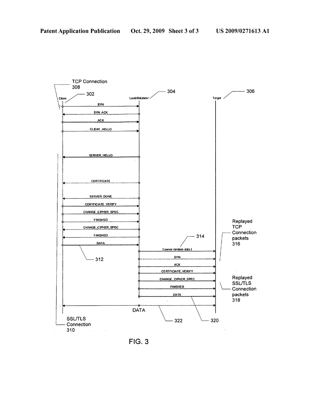 METHOD AND SYSTEM FOR PROVIDING NON-PROXY TLS/SSL SUPPORT IN A CONTENT-BASED LOAD BALANCER - diagram, schematic, and image 04