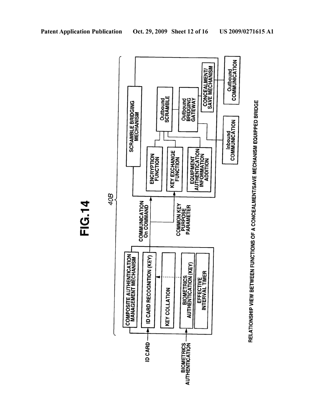 BRIDGING SYSTEM, BRIDGE, AND BRIDGING METHOD - diagram, schematic, and image 13