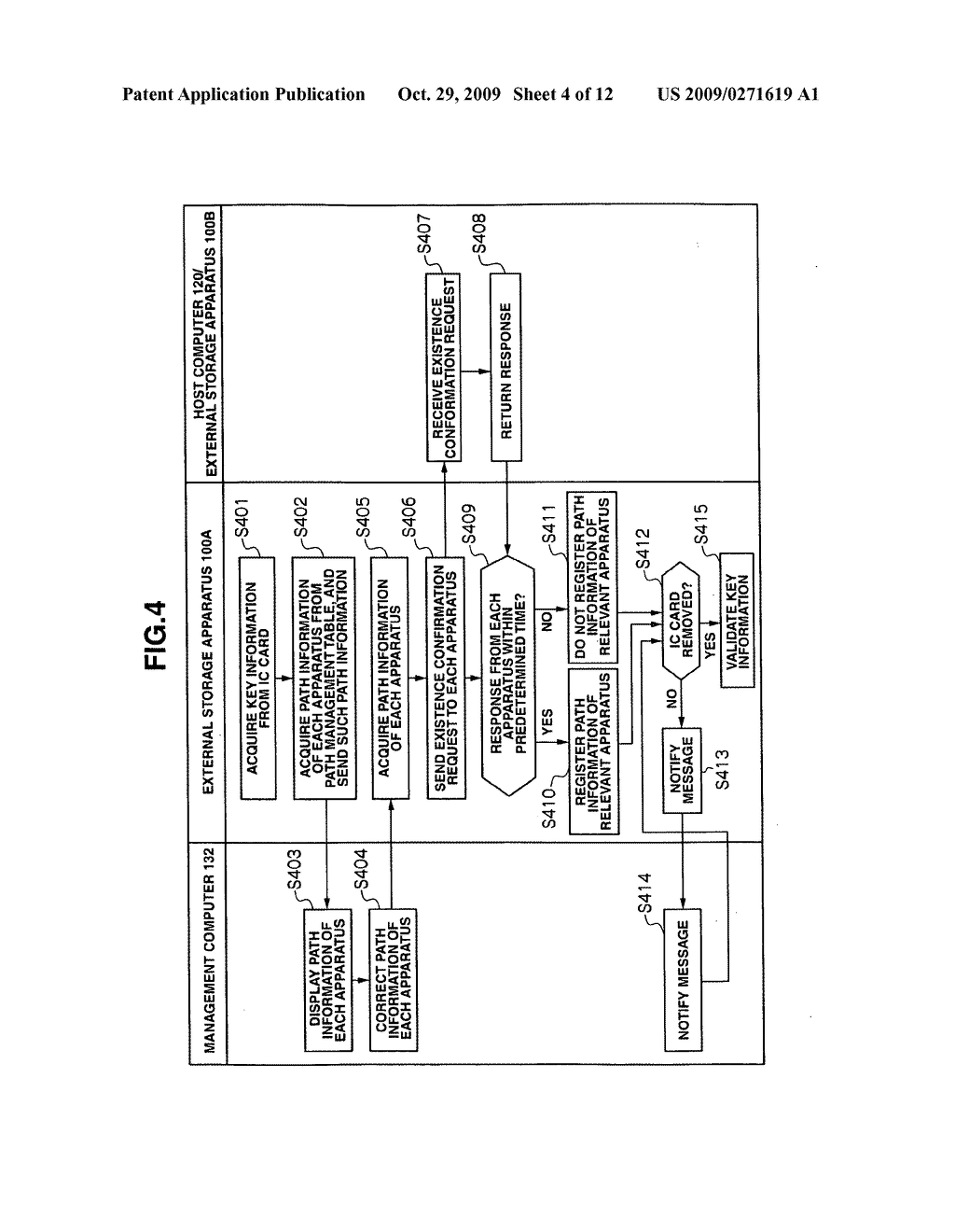 External storage apparatus and method of preventing information leakage - diagram, schematic, and image 05