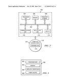 Securing Wireless Body Sensor Networks Using Physiological Values for Nonces diagram and image