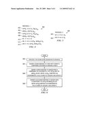 Securing Wireless Body Sensor Networks Using Physiological Values for Nonces diagram and image