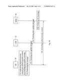 Intersystem mobility security context handling between different radio access networks diagram and image