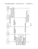 Intersystem mobility security context handling between different radio access networks diagram and image